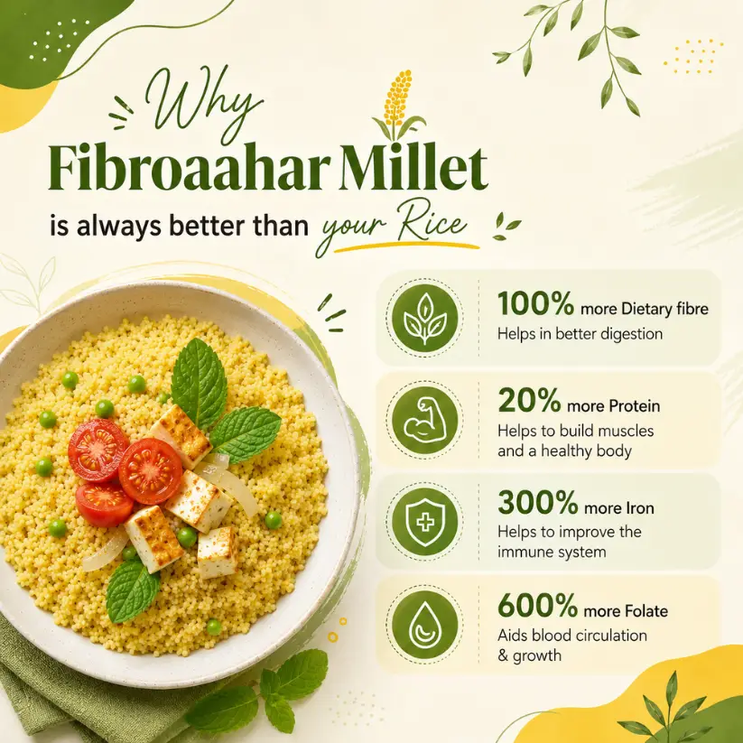 Unpolished BrownTop Millet Grains (Soaked, Sundried & Roasted) | 62X Fiber Than Rice, Low GI & Gluten Free - Image 2